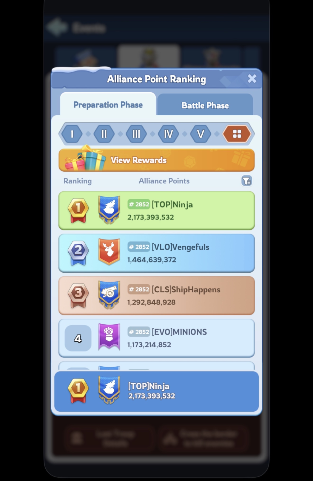 April 2026 — Alliance Point Ranking